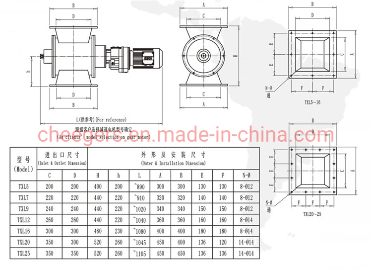 60 Years Factory Supply Rotary Control Valve for Powder Mini Rotary Valve